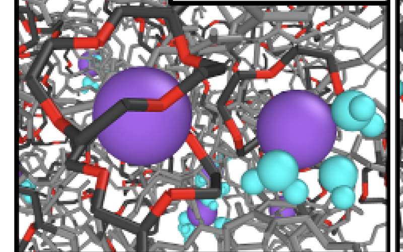 Origins of Lithium 4