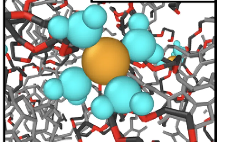 Origins of Lithium 5